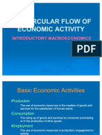 Circular Flow of Eco Activity