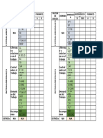 Lista de Dominios FRP