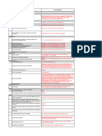 Check List - Rev. Exp. Téc. - Model