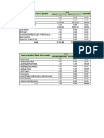 Sistematización de Actividades de PN de PN Santa Cruz