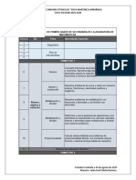 Dosificacion Anual de Primer Grado de Secundaria de La Asignatura de Matemáticas