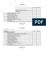 Checklist During Laboratory