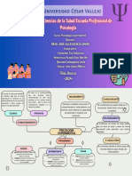 Colorful Creative Mind Map Brainstorm