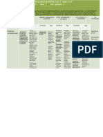 PROBLEMA SOCIOEMOCIONAL FASE 4 Modificado. - 102506