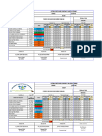 Estadistica SST