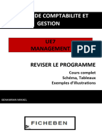 Fiche de Management MAJ