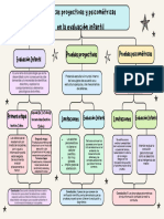 Mapa Conceptual