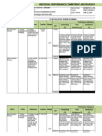 Automated IPCRF (T1-T3)