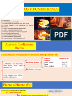 Aceros y Fundiciones - O2024