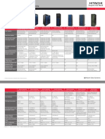 Hitachi Storage Platform Matrix Product Line Card