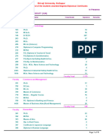 Collegewise Detail List of The Students Awarded Degrees/Diplomas/ Certificates