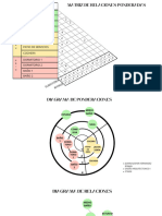 Diagramas - Diseño Arquitectonico