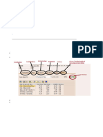 Basics of SAP Standard Cost Estimate