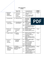 Basic Competencies Integrated With 21st Century Skills - NC I