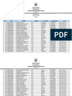 Pisa Pre Test Znhs