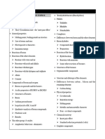 P - Block Elements