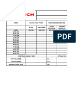 Log Sheets