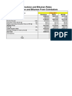 Emulsion and Bitumen Rates BPCL - CBE - 01.09.11