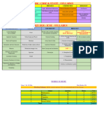 N SAT Syllabus CDPR