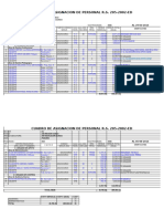 Cap Plazas Con Contrato 2015 Ultimo