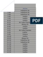 BBI Departures