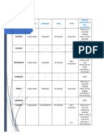 Fitnessplan PATHFIT