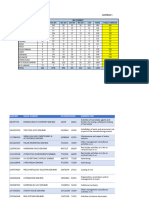 Lampiran 1 - Data Syarikat