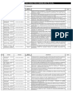 Brouchure Constructora Consultora e Inmobiliaria Tifl Eirl