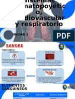 Semiología Unidad 2 Parte 1