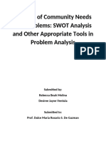 BSEDVED 17 (Analysis of Community Needs and Problem)