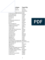 UK Sponsorship List