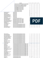 Result Ncumc 24 Ind 114251