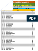 Mathematics Subjective Exam Result - Roll No Wise-24.08.2024