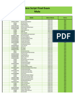 Java Script Final Exam Male