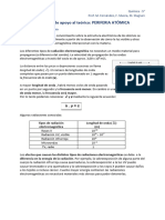 Material Teórico - Periferia Atómica