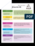 Resumos Artigos 42 Ao 53 CPC