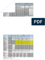 Porções para Calcular o Cardápio