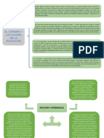 Semana 10 - Psicologia Del Desarrollo