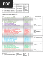 Senarai Nama Guru Dan Murid Ikut Bas A Dan Bas B