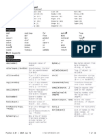 Best Python Cheat Sheet