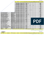 Daily MFG, TRD, Poc, Inc Per TGL 11 Oktober 2024