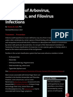 Overview of Arbovirus, Arenavirus and Filovirus Infections