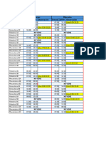 Horario para La Semana Del 14 Al 18 de Octubre