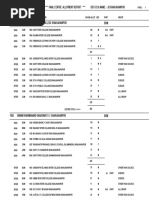 DIST28FNL