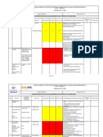 004 - Risk Assessment For Form Work