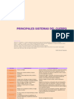 Tarea 2