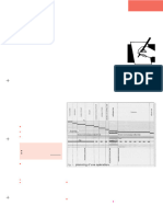 PPSPSS Fiche Mémo