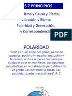 Ley de Polaridad