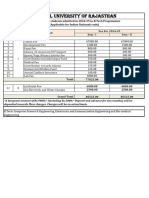 Fee Structure For Students Admitted in B.tech 2024-25