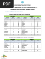 Malla Curricular BCH - SDGEJA